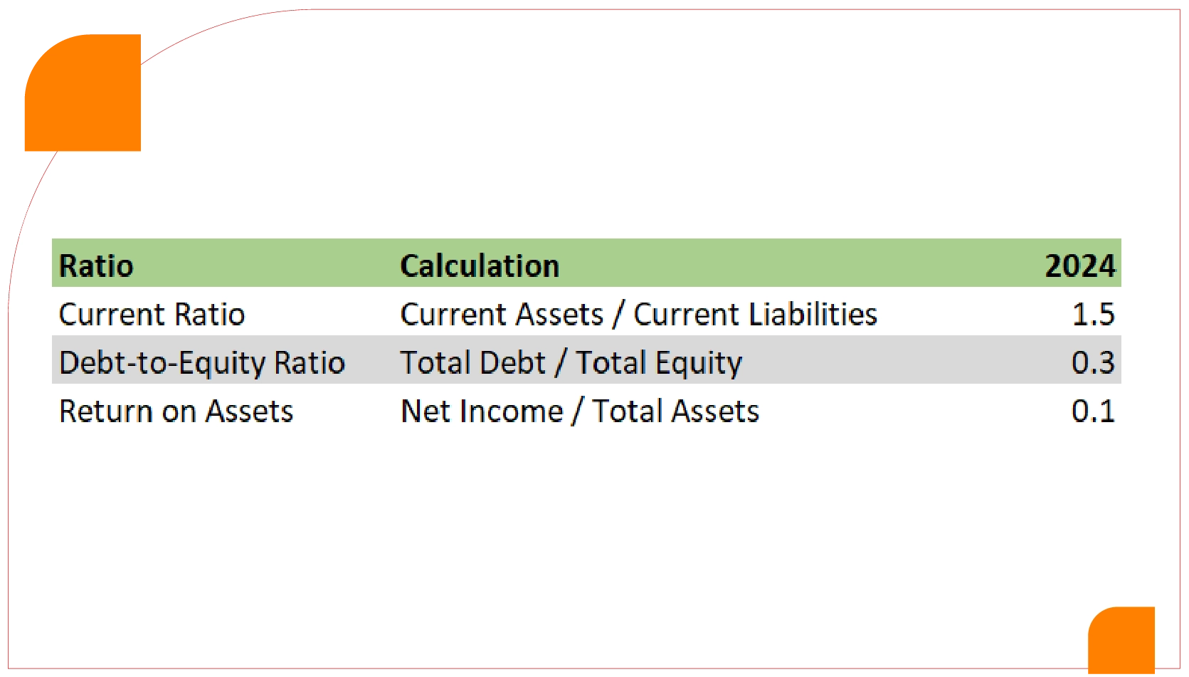 Financial-Ratios-01